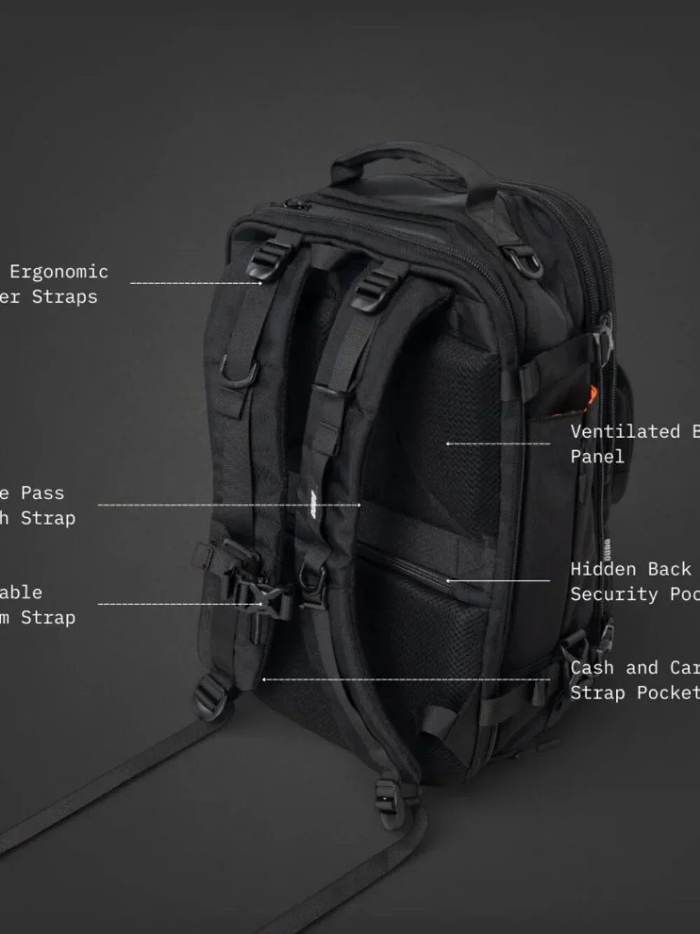 Oono Backpack V3.5 20L + Free Travel Essential Kit